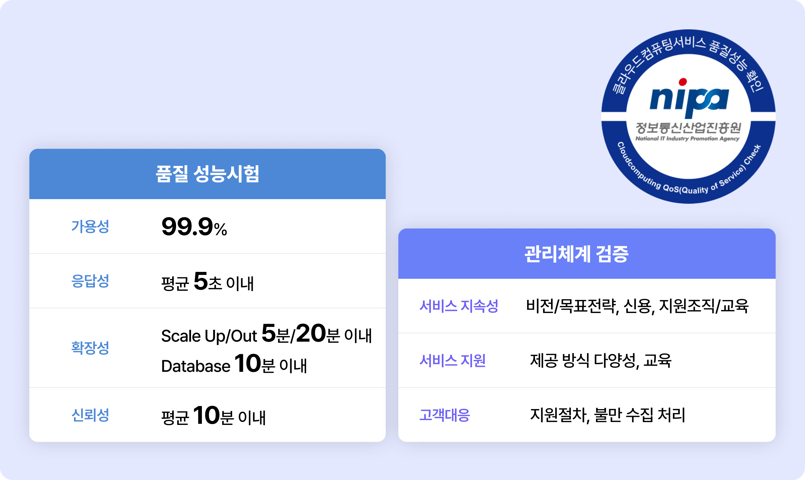 국내에서 검증받은 클라우드 ERP 국내에서 검증받은 클라우드 ERP