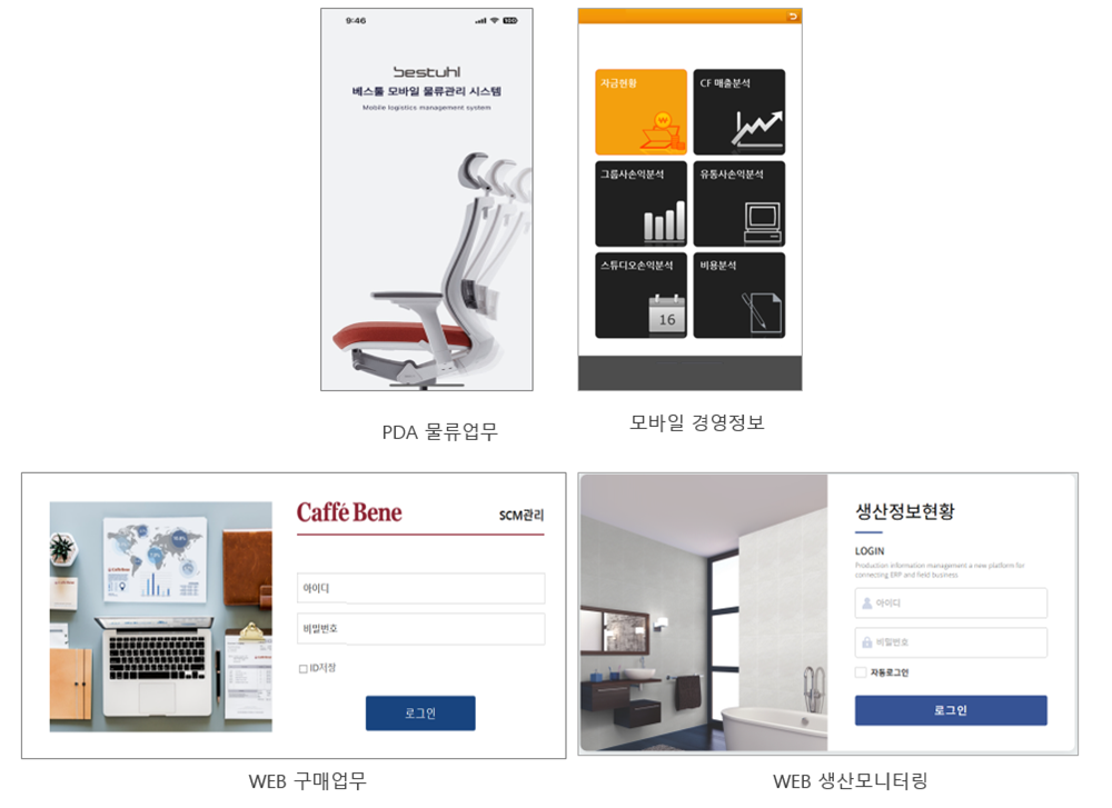 업무지원 솔루션 2 업무지원 솔루션 2