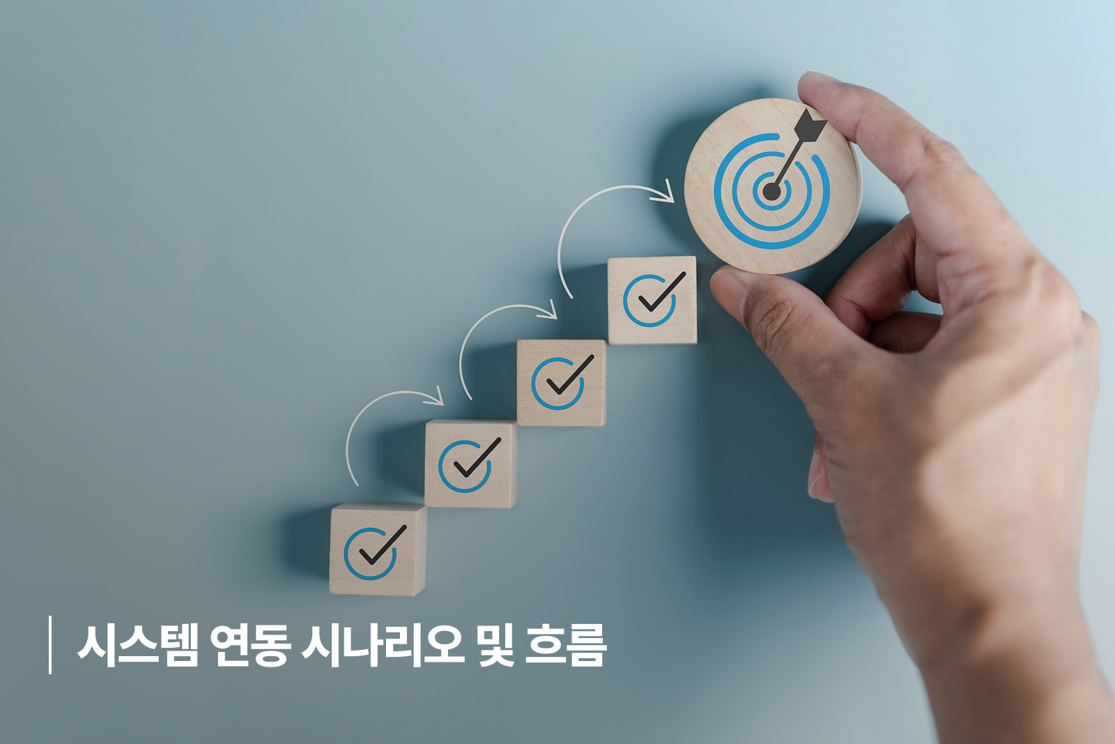 시스템 연동 시나리오 및 흐름