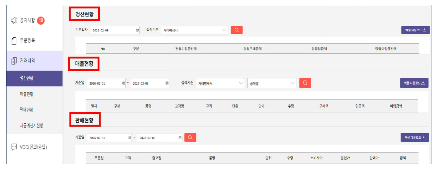 금성침대 WEB 발주 시스템 구축 및 운용 프로세스 분석
