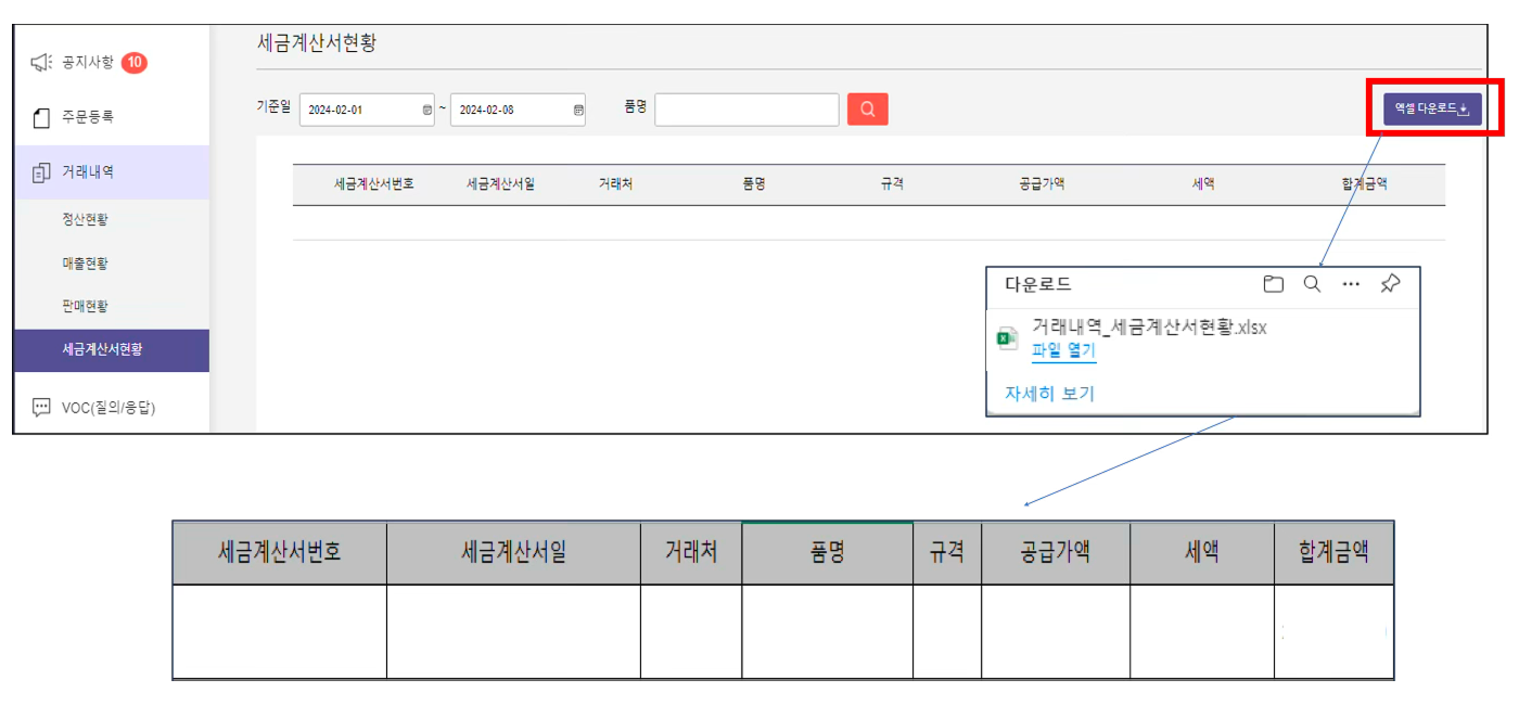 금성침대 WEB 발주 시스템 구축 및 운용 프로세스 분석