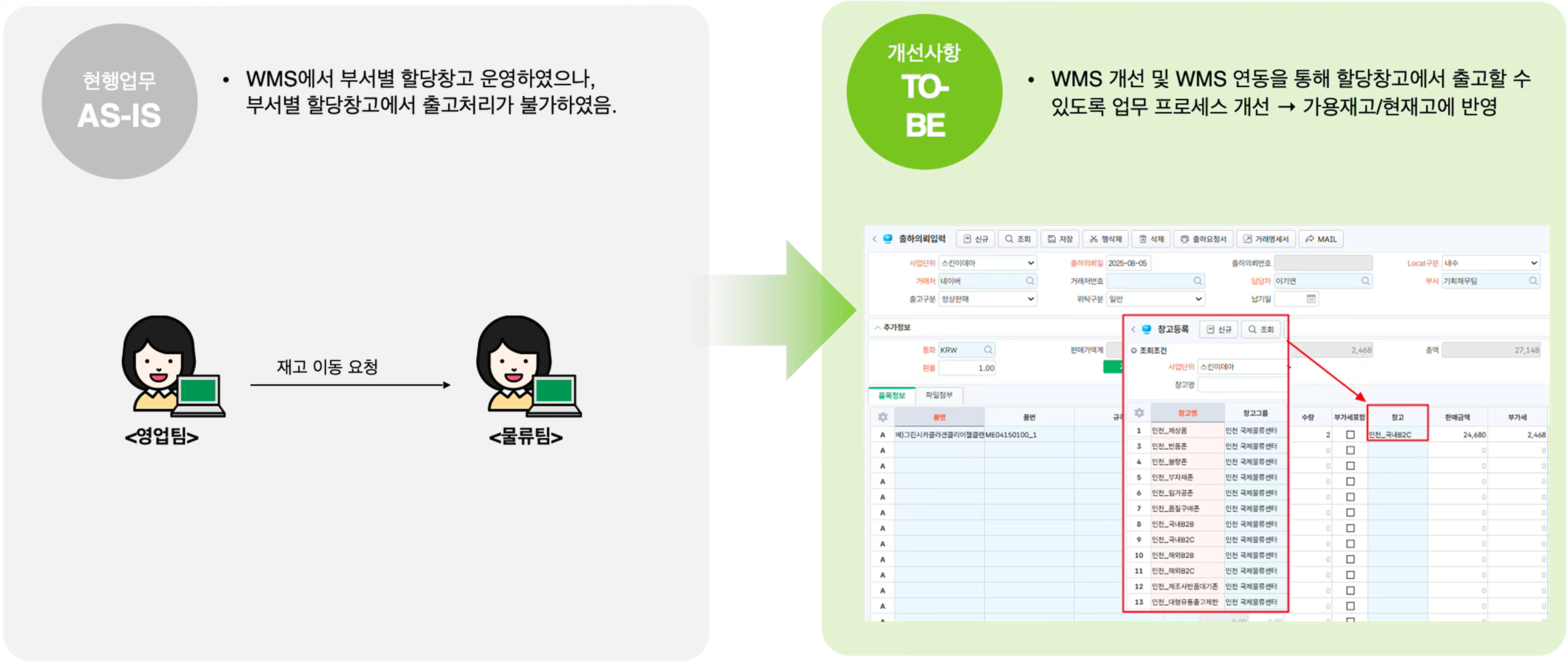 주요 개선 내용 - 창고운영 부문