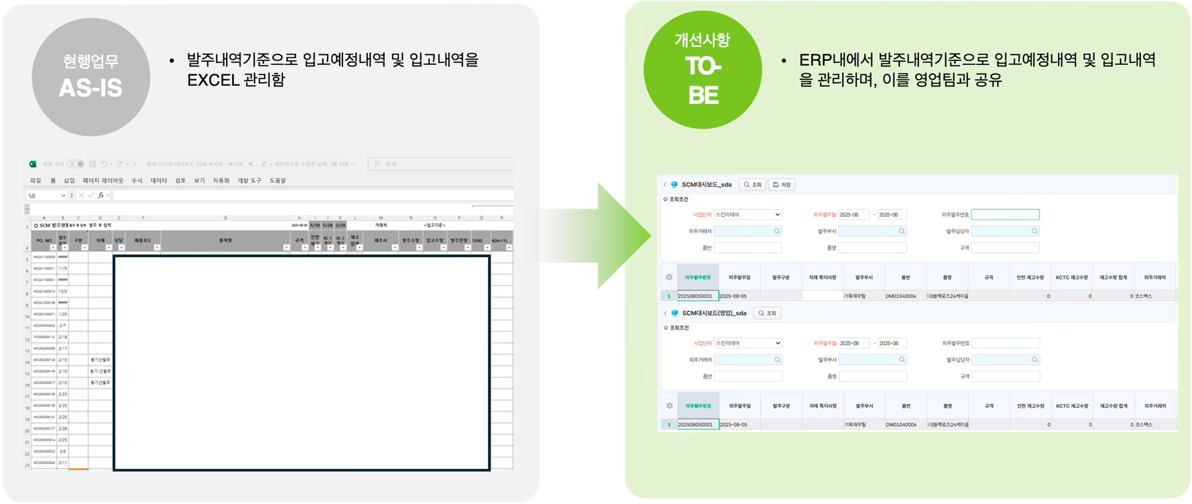 주요 개선 내용 - WEB 부문