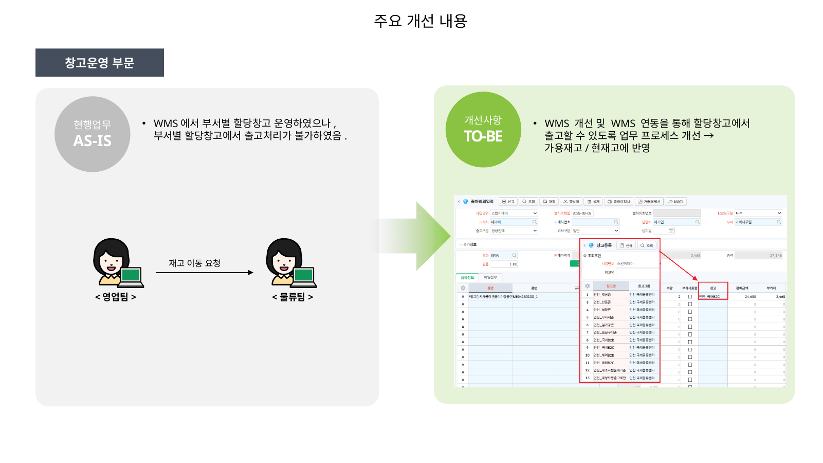 부서별 할당창고 출고 프로세스 개선 화면