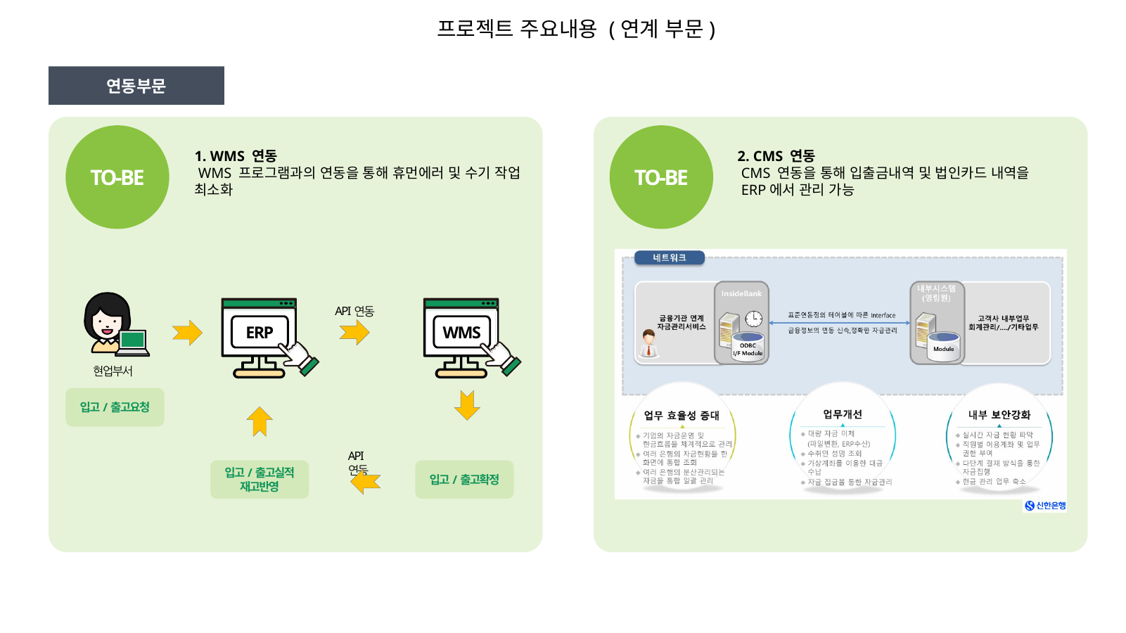 WMS·CMS 연동 구성도 화면